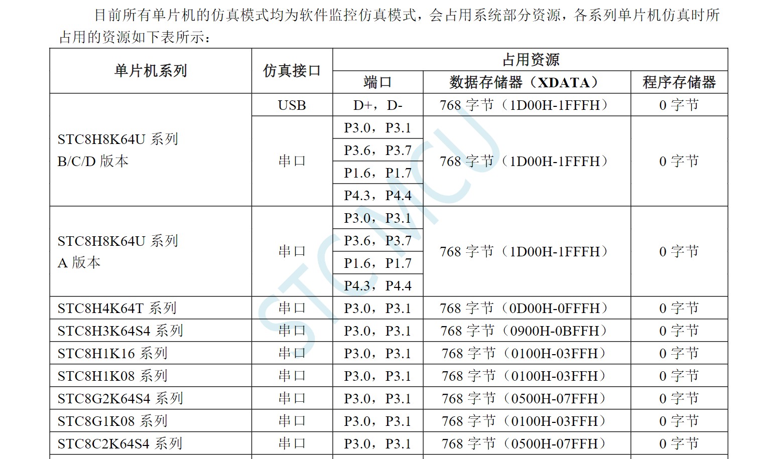 截图202404291142511578.jpg