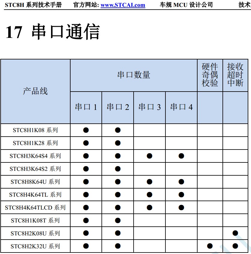截图202405020910162521.jpg