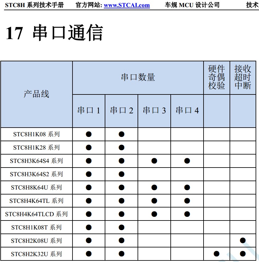 截图202405020910162521.jpg