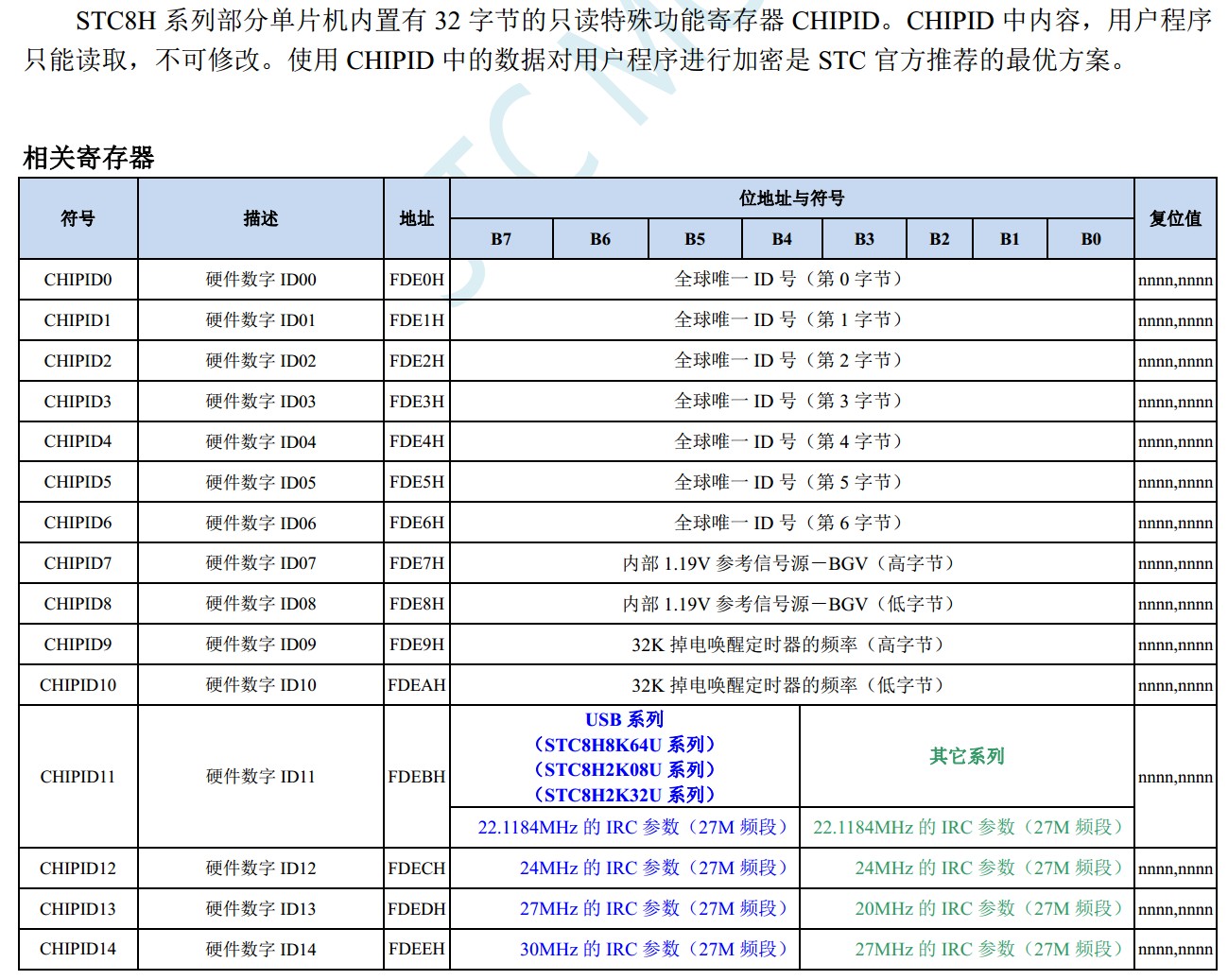 截图202405021307321201.jpg