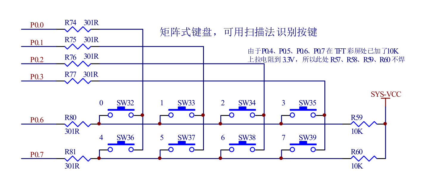 IO口.png