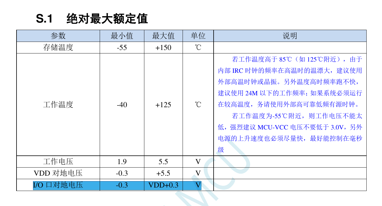 Screenshot_20240511_092818.png