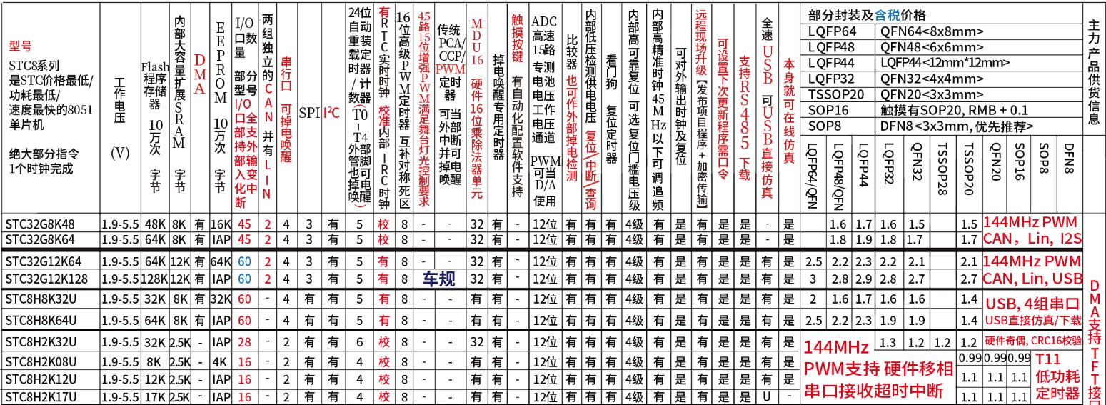 截图202405111524192142.jpg