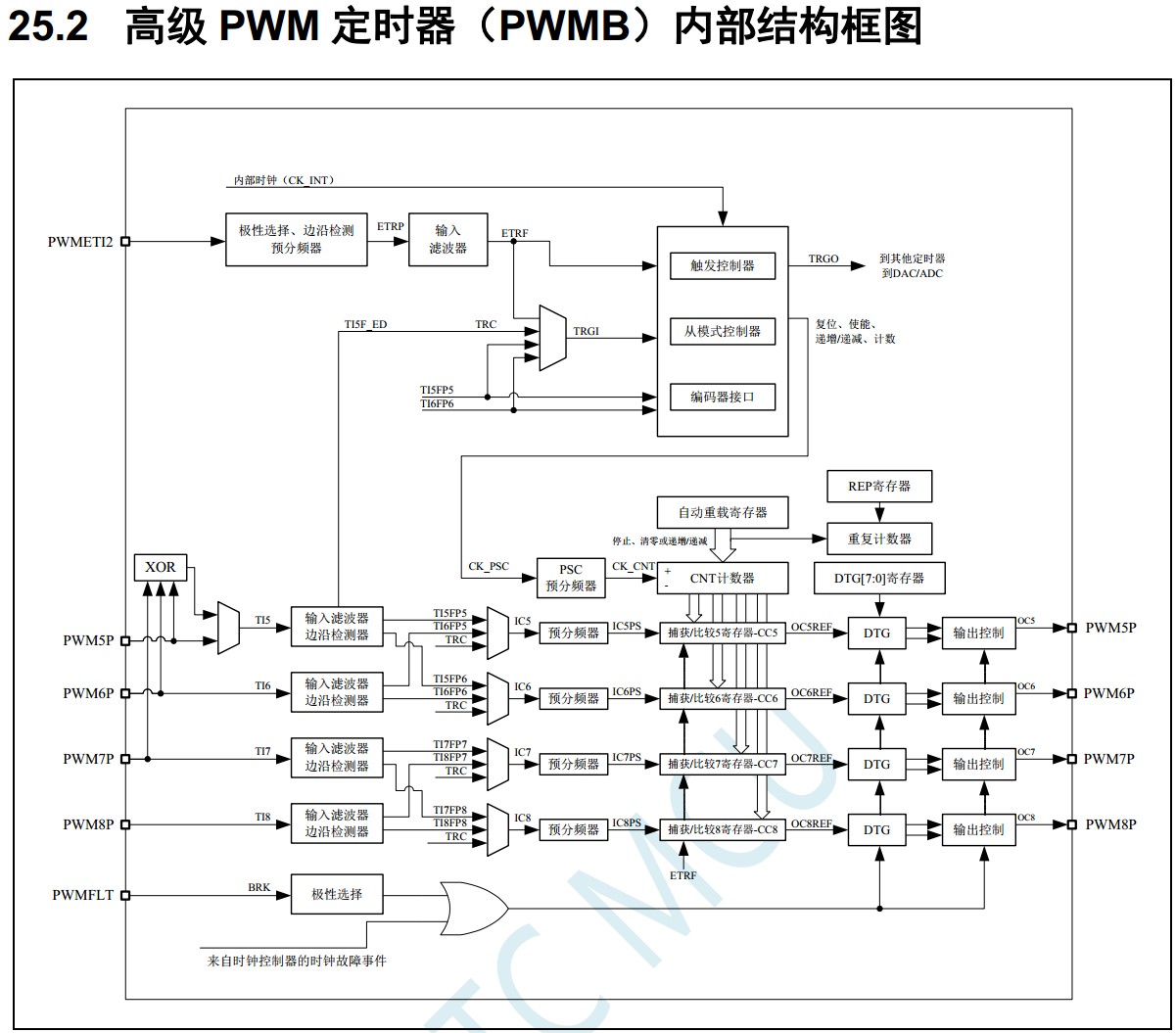 截图202405120925214509.jpg