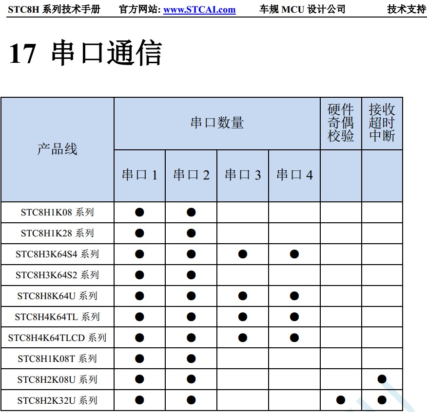 截图202405141445105513.jpg