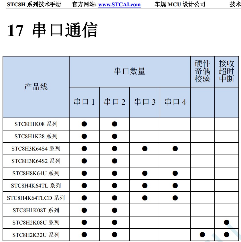 截图202405150749045718.jpg