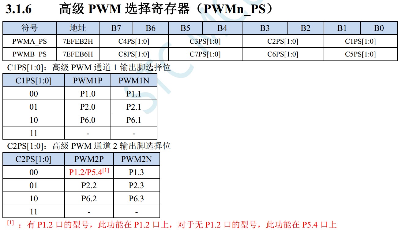 截图202405190812347610.jpg