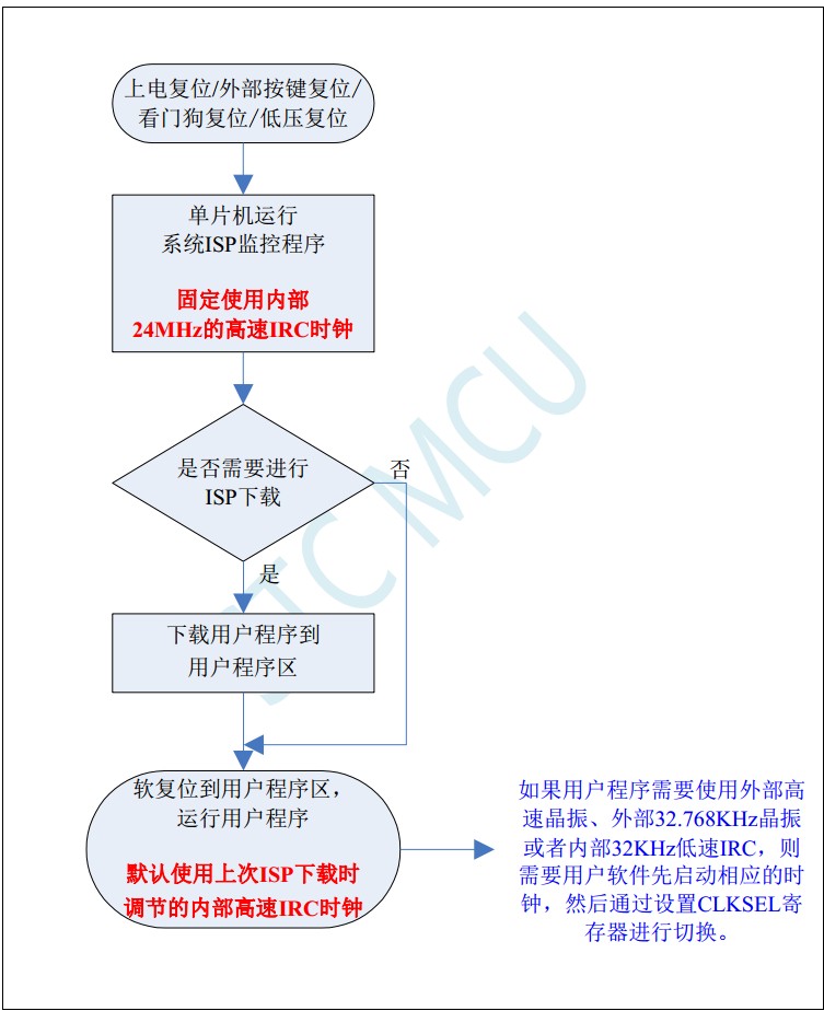 截图202405191604079371.jpg