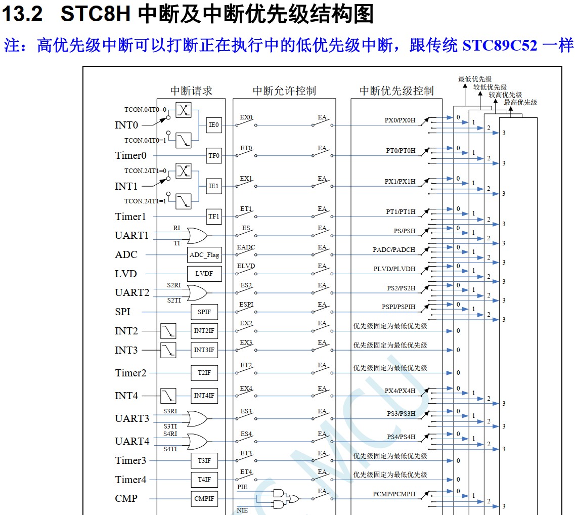 截图202405201028137249.jpg
