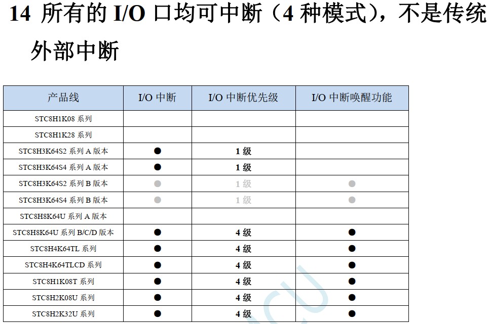 截图202405201033535111.jpg