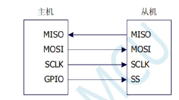 截图202405212056216486.jpg