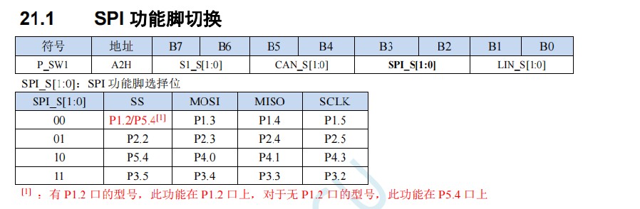 截图202405222042272571.jpg