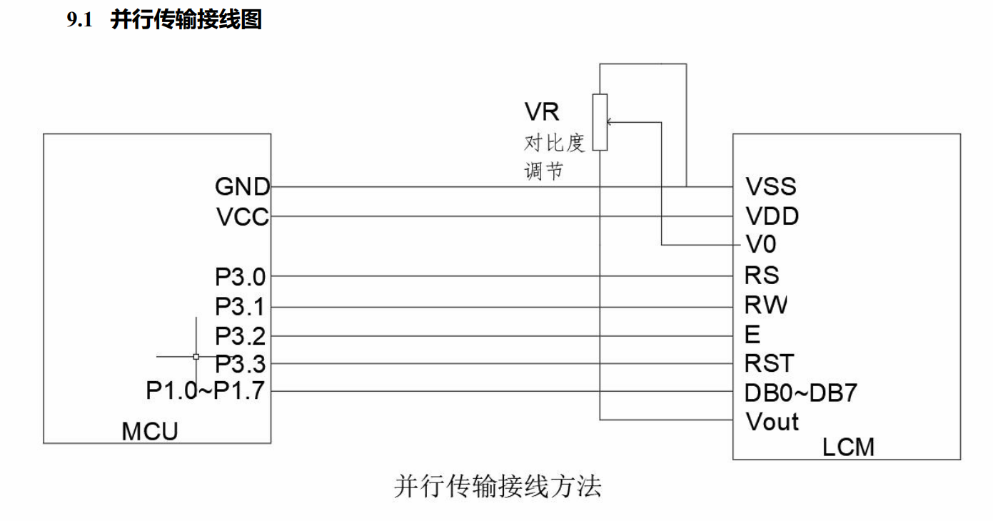 并行传输接线图.png