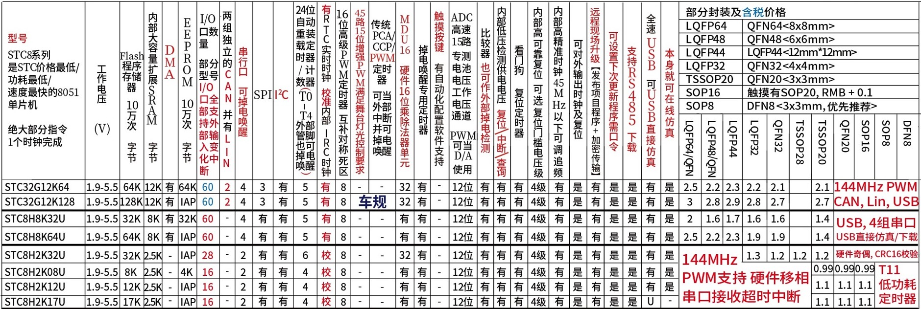 截图202405241038385668.jpg