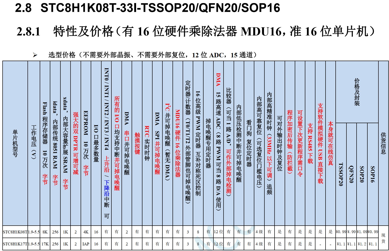 截图202405261517547116.jpg