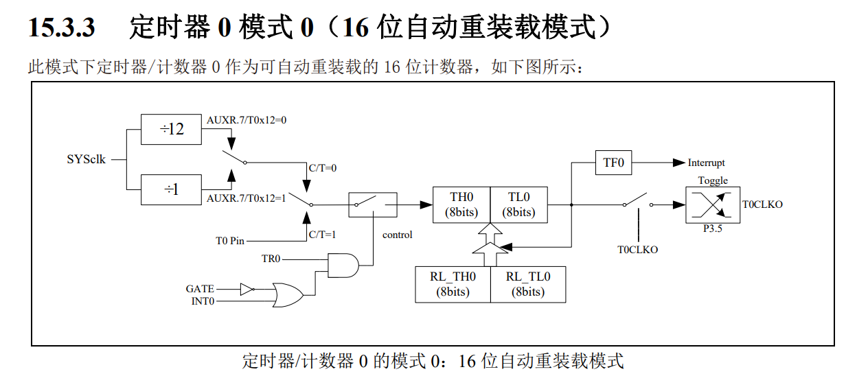 定时器(1).png