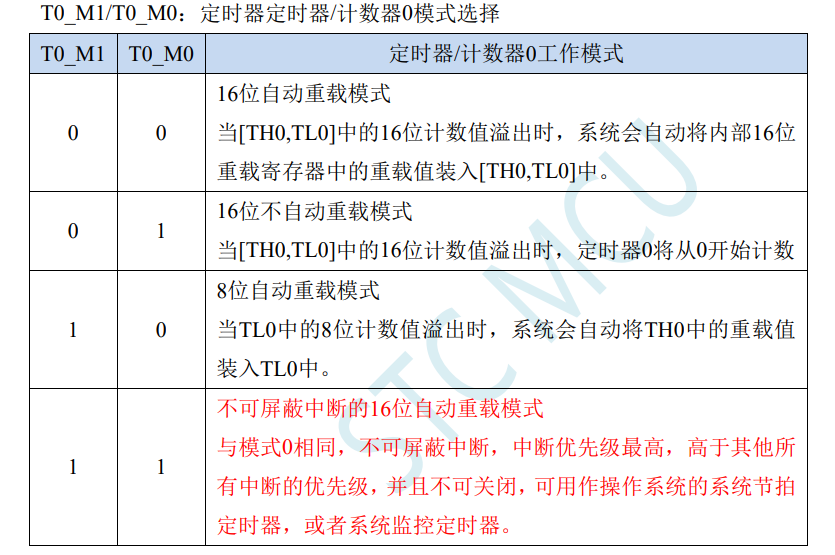 定时器(4).png