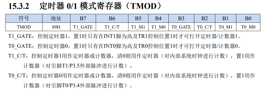 定时器(3).png