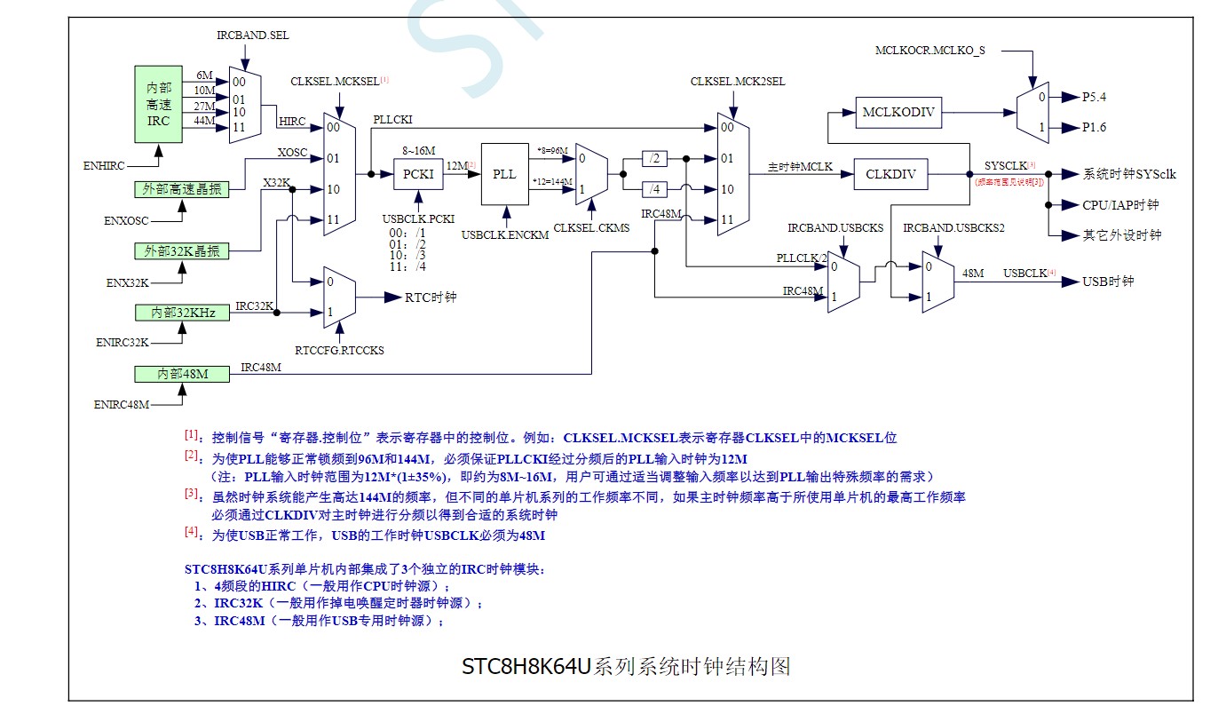 截图202405271125198410.jpg