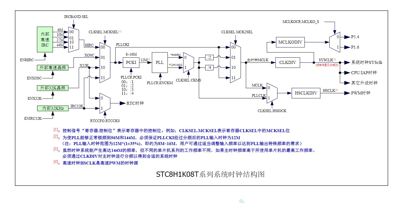 截图202405271125424375.jpg