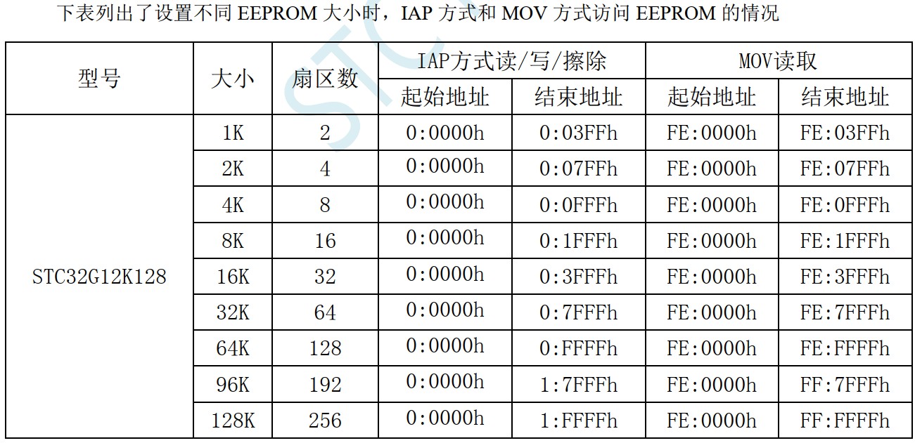 截图202405281640193014.jpg