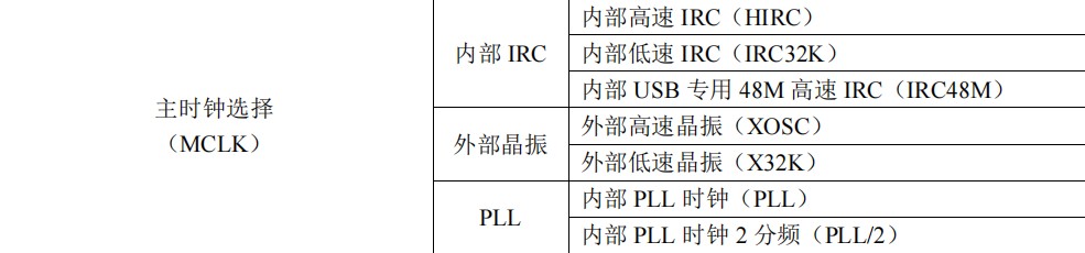 截图202405311605053456.jpg