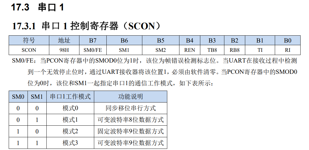 串口学习-2.png