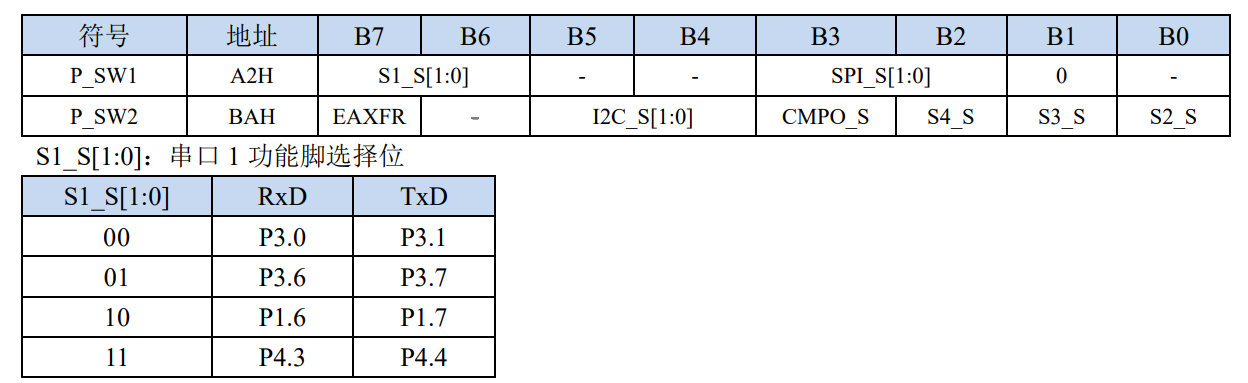 串口学习-1.png