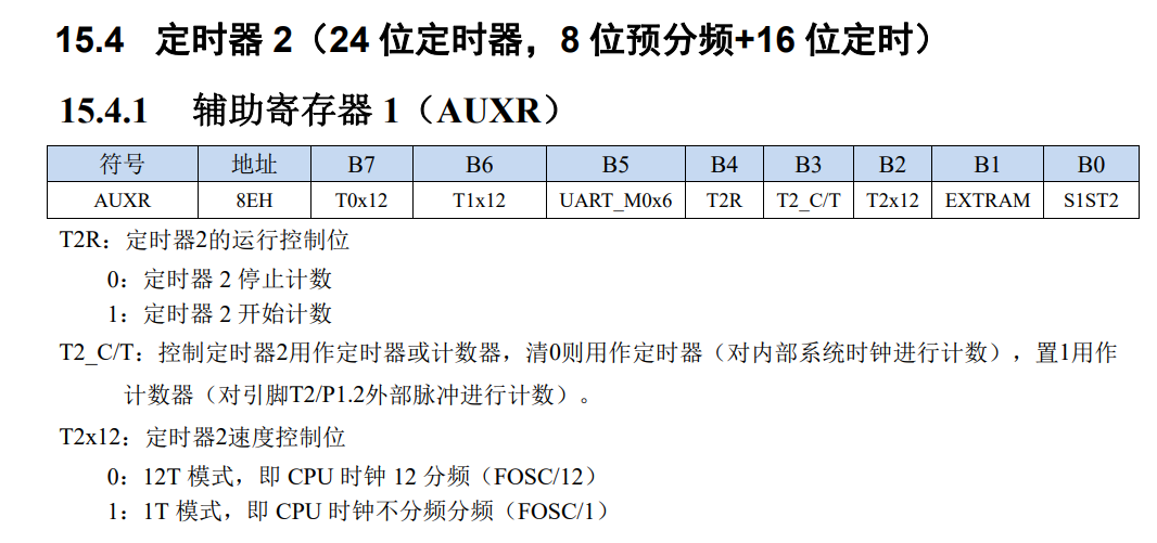 串口学习-4.png
