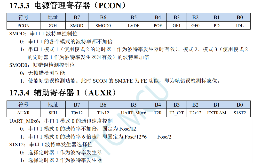 串口学习-3.png