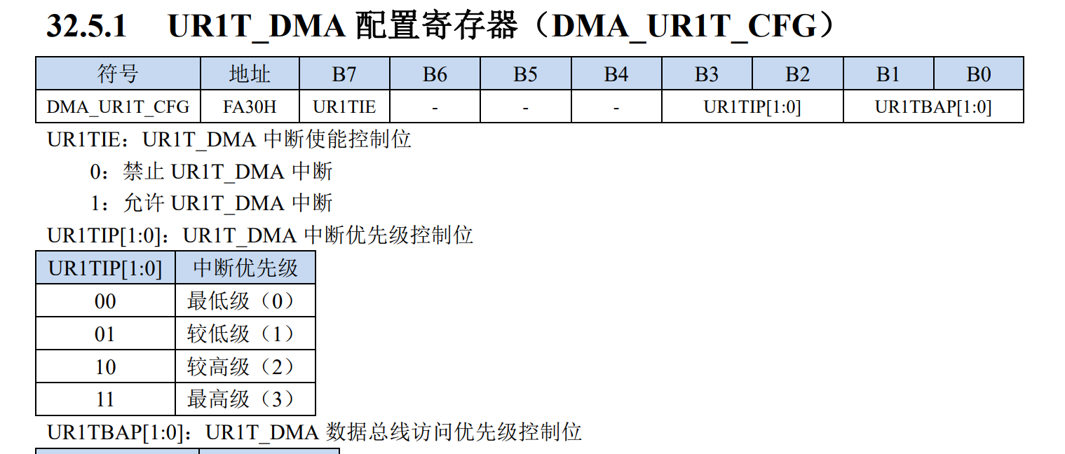 屏幕截图 2024-06-04 222023.png