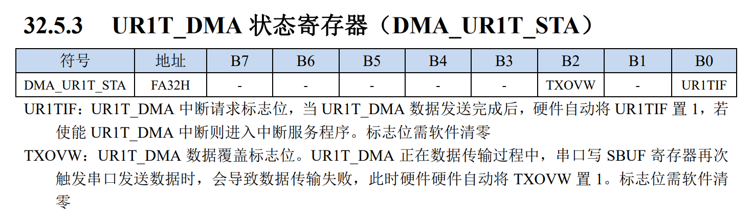 屏幕截图 2024-06-04 222036.png
