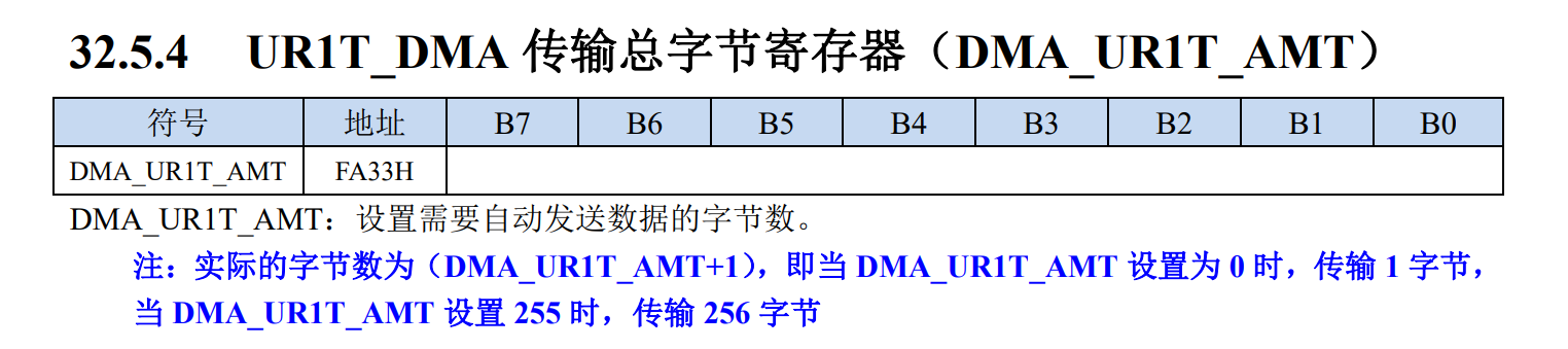 屏幕截图 2024-06-04 222043.png
