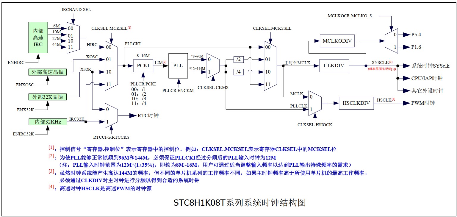 截图202406071114575662.jpg