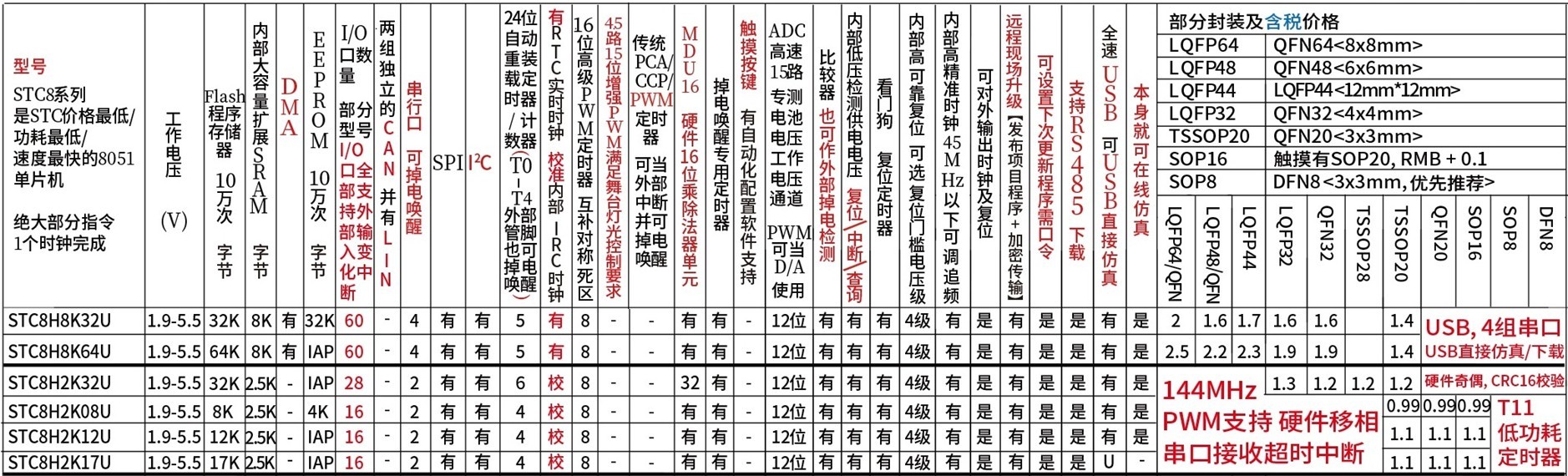 截图202406091429061855.jpg