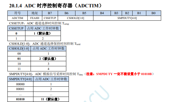 ADC6.png