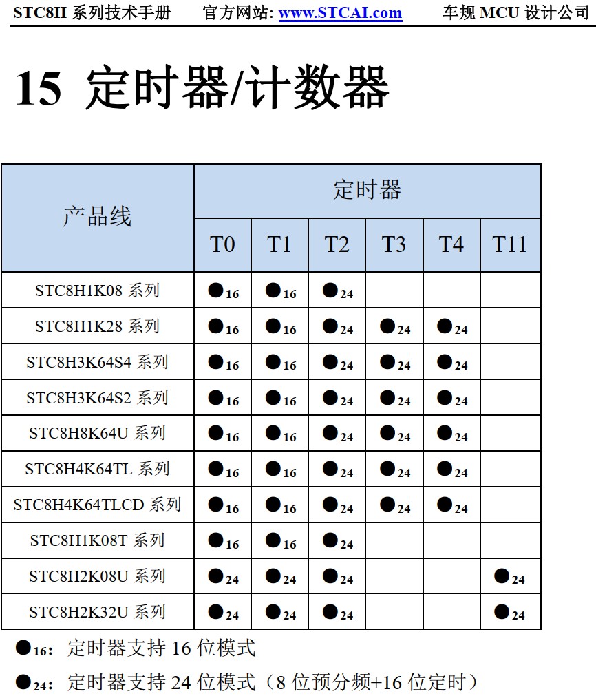 截图202406122329559368.jpg