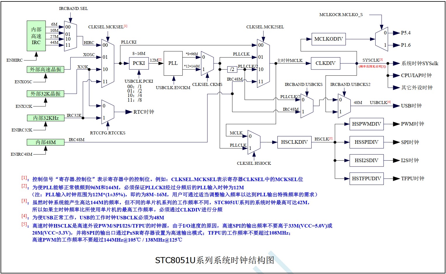 截图202406131217513330.jpg
