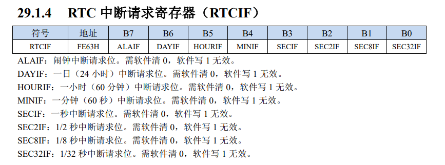 RTC3.png