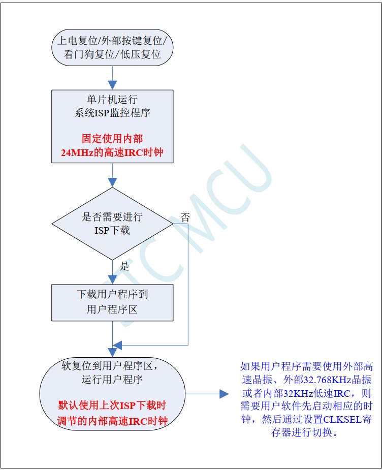 截图202406161449566327.jpg