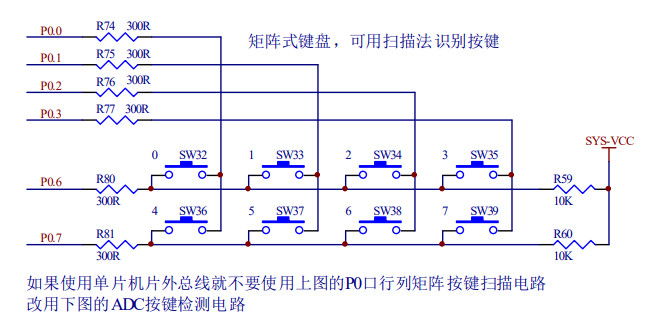 矩阵按键