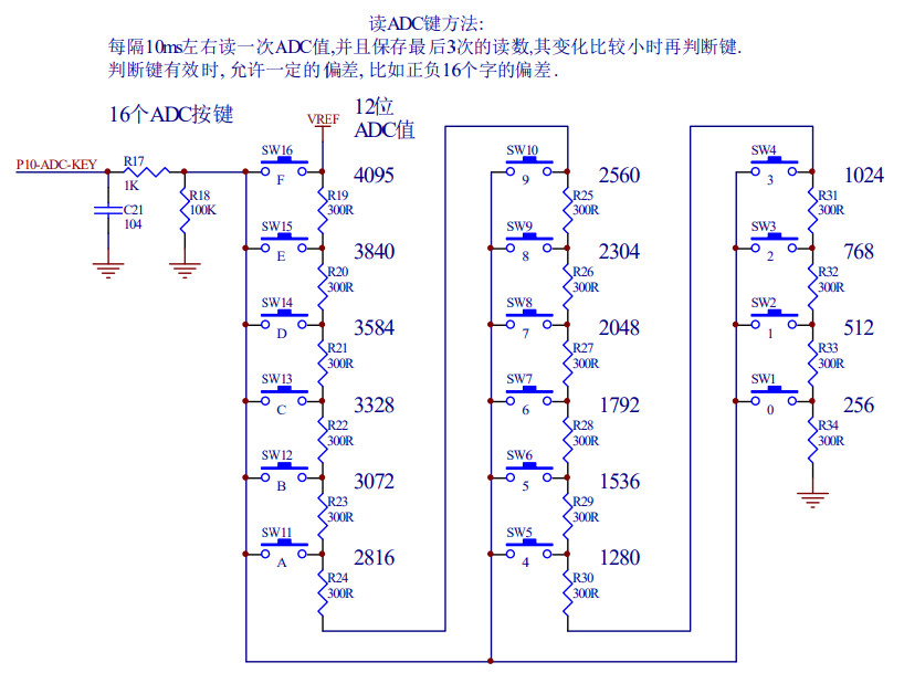 ADC按键
