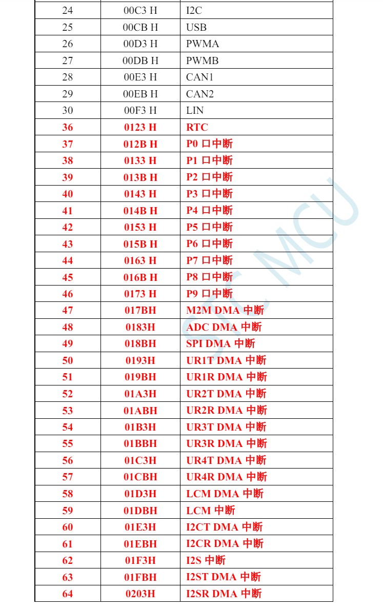 截图202406202237324820.jpg