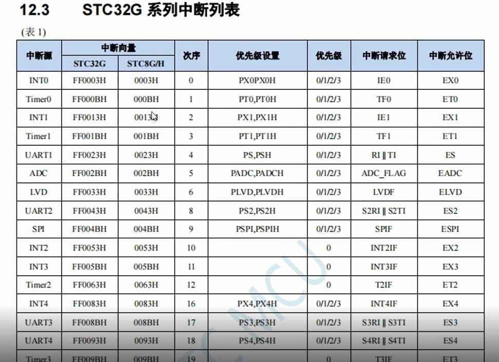 截图202406211810517909.jpg