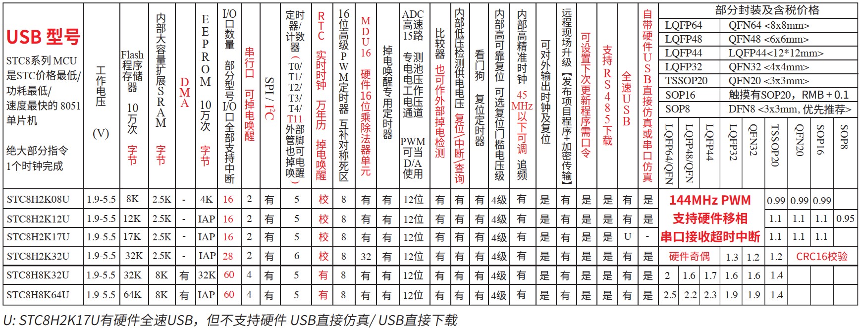 截图202406281553341785.jpg
