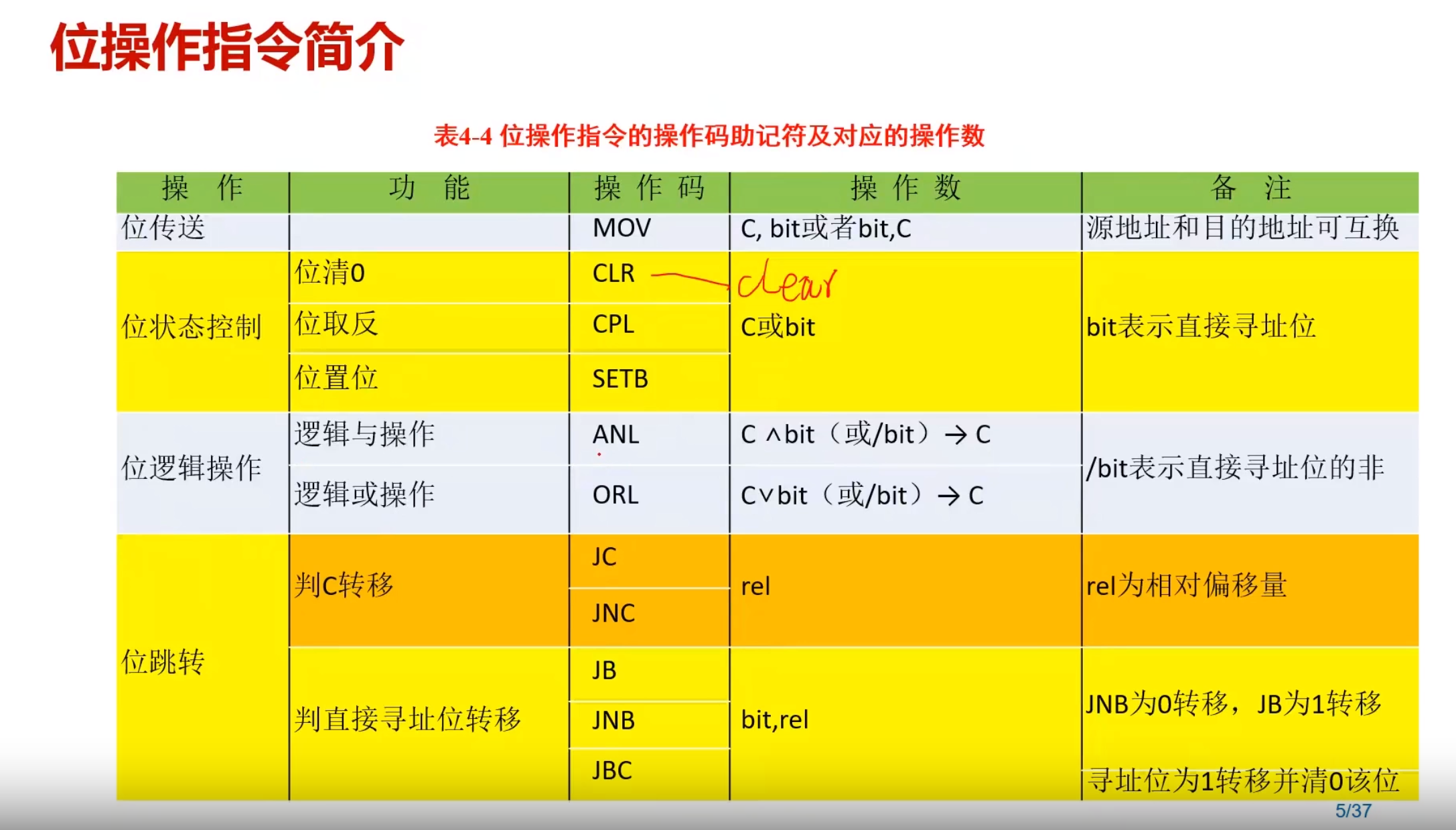 屏幕截图 2024-06-30 190259.png