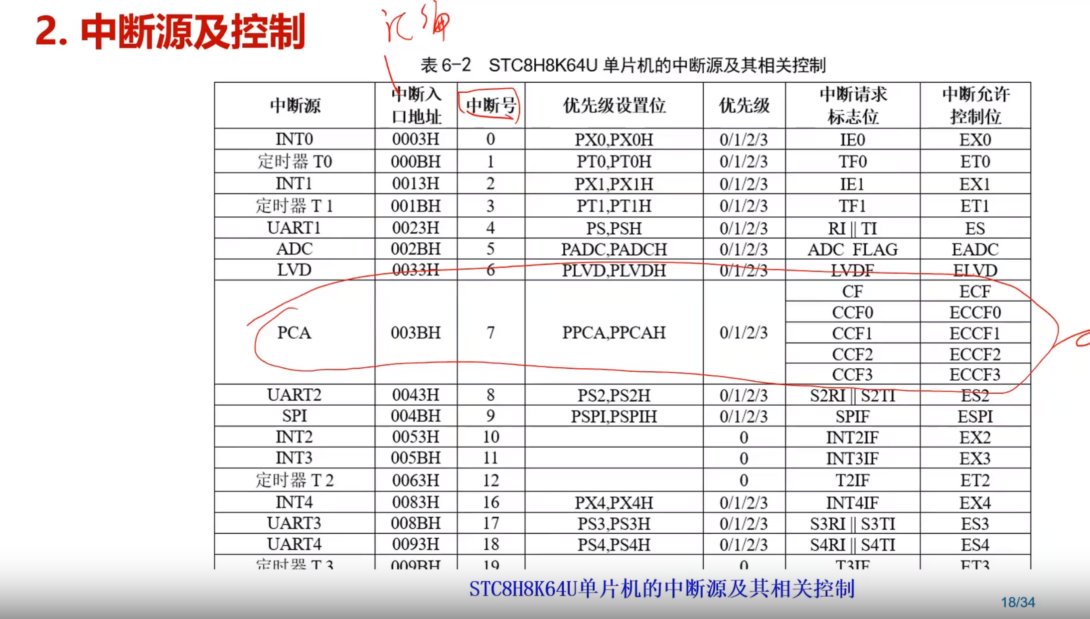 屏幕截图 2024-07-01 115934.png