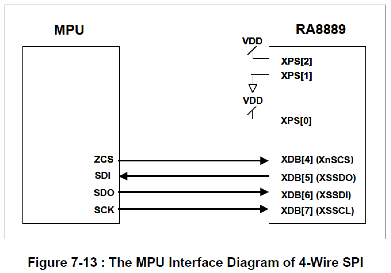 SPI4电路连接图.png