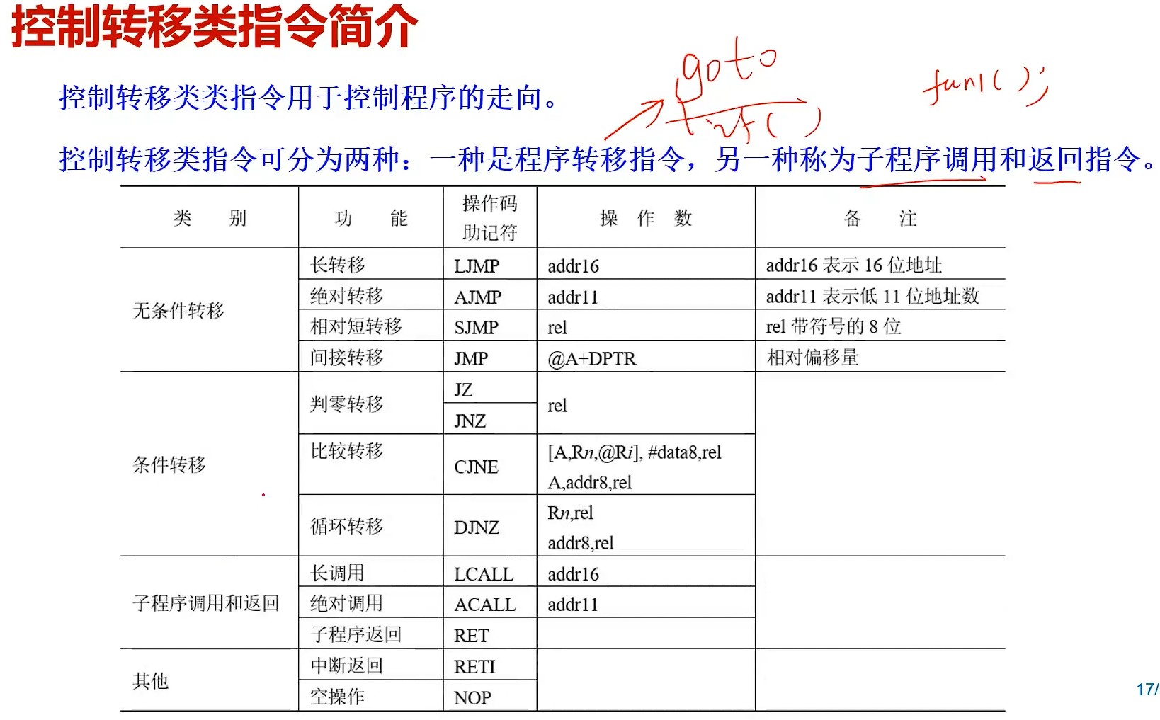 截图202407021919131144.jpg