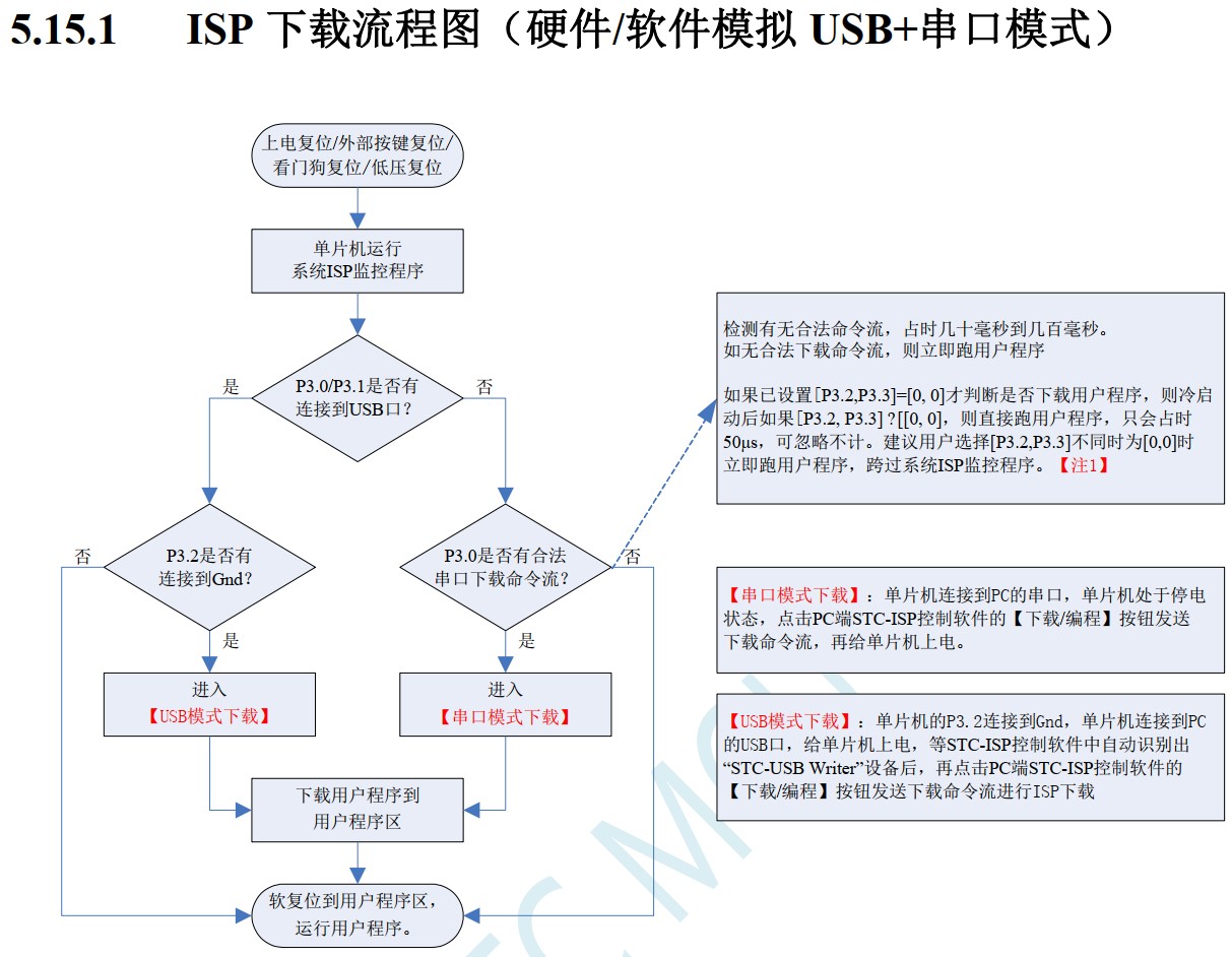 截图202407040840224519.jpg